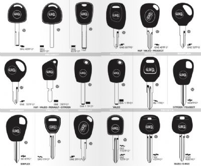 Sığacık Oto Anahtarcı